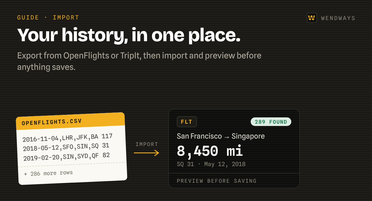 A CSV of flights turning into a flight card in Wendways.